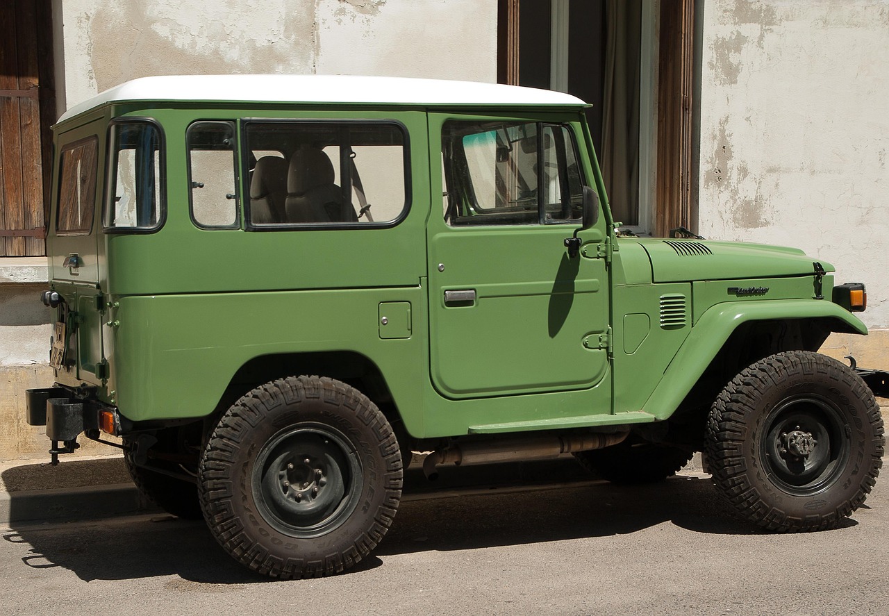 怎样对技术支持辅助分类以促进管理 